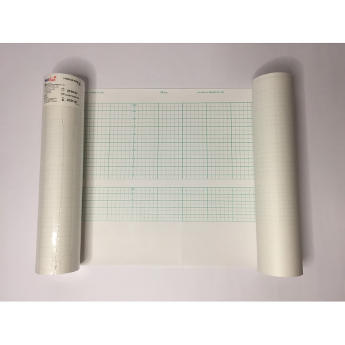 CTG Paper : BIONET FC-700